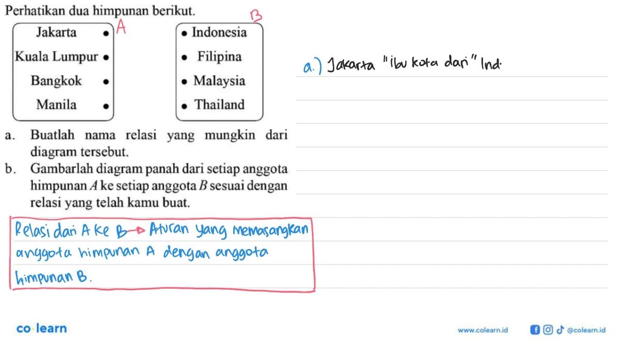 Perhatikan dua himpunan berikut. Jakarta Indonesia Kuala