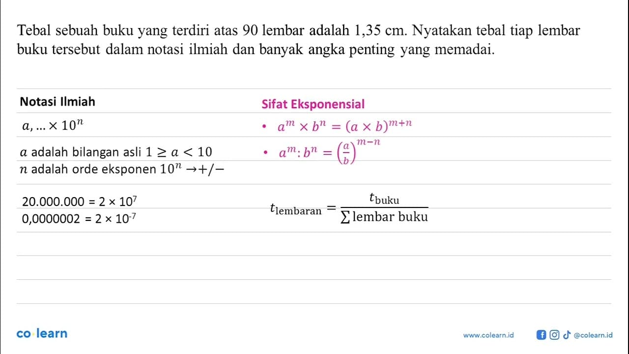 Tebal sebuah buku yang terdiri atas 90 lembar adalah 1,35