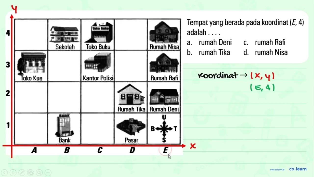 Tempat yang berada pada koordinat (E, 4) adalah