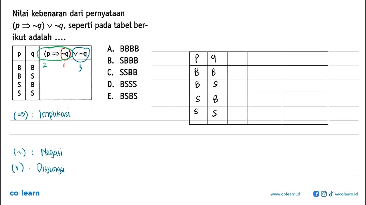 Nilai kebenaran dari pernyataan (p => ~q) v ~q, seperti