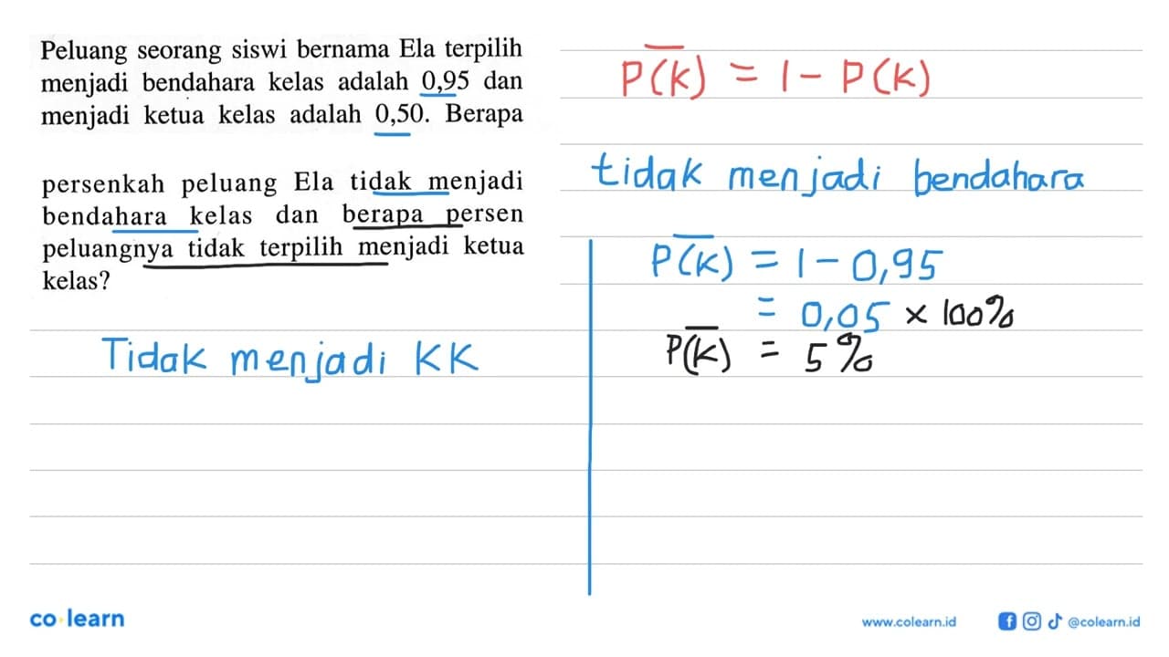 Peluang seorang siswi bernama Ela terpilih menjadi