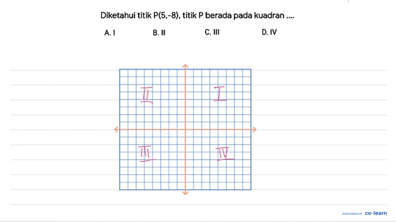 Diketahui titik P(5,-8), titik P berada pada kuadran ....