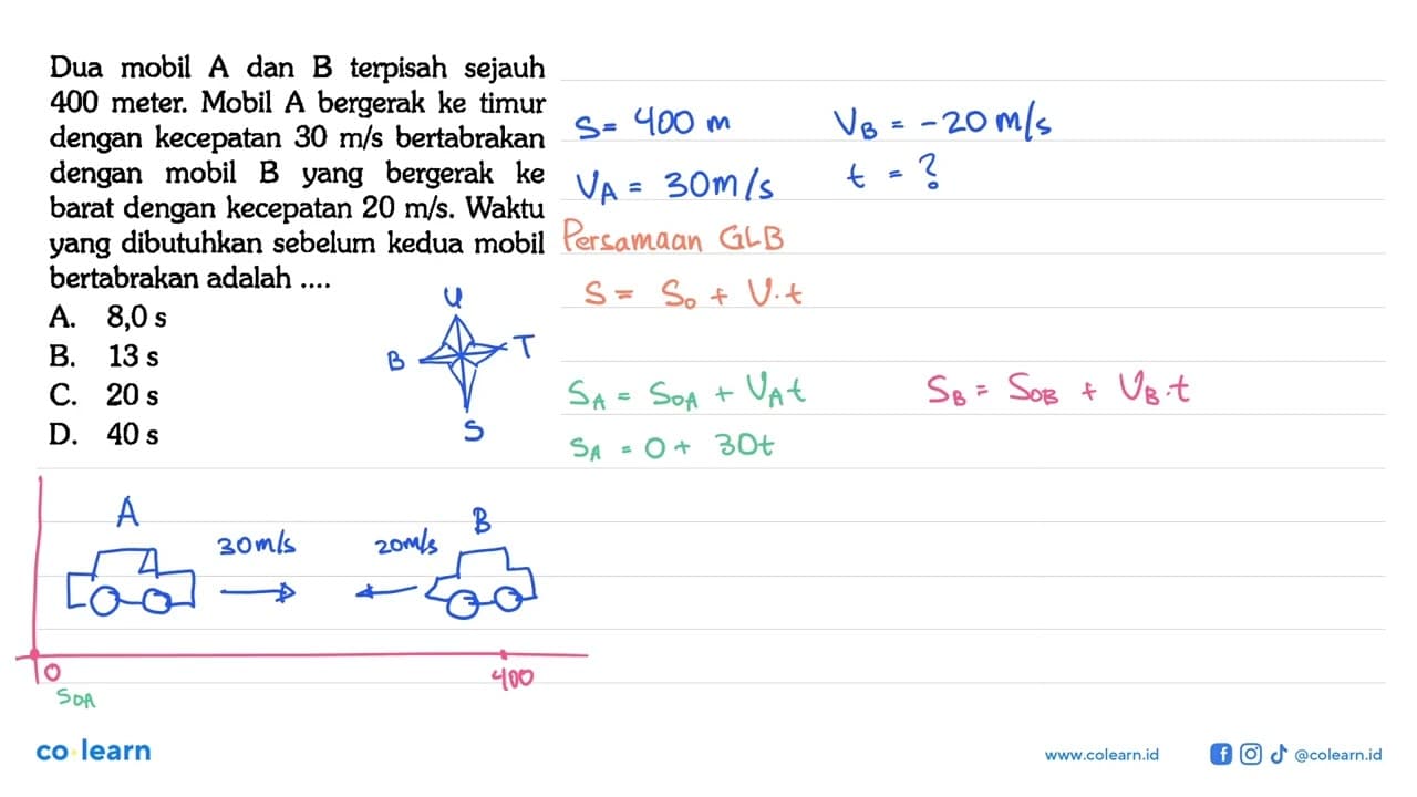 Dua mobil A dan B terpisah sejauh 400 meter. Mobil A
