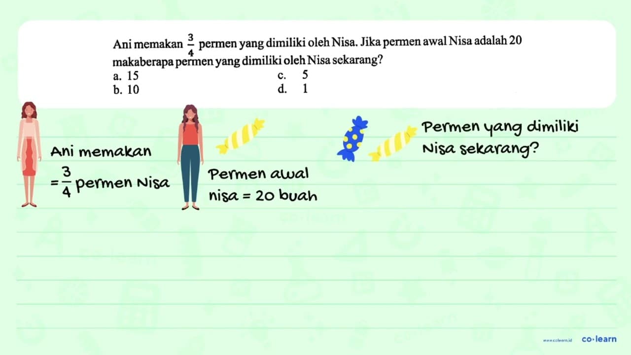 Ani memakan 3/4 permen yang dimiliki oleh Nisa. Jika permen