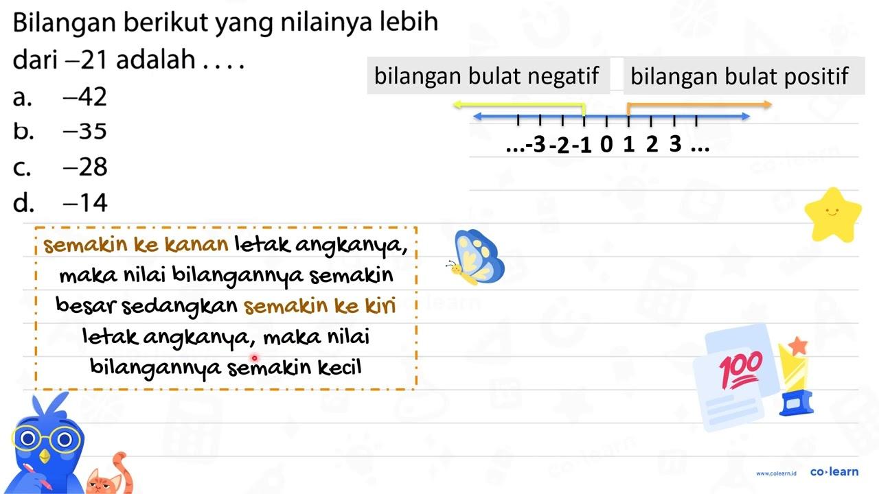 Bilangan berikut yang nilainya lebih dari -21 adalah ....