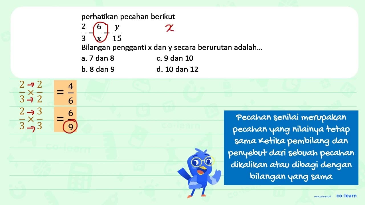 perhatikan pecahan berikut (2)/(3)=(6)/(x)=(y)/(15)