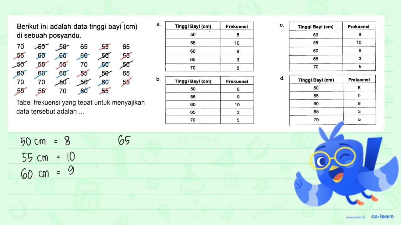 Berikut ini adalah tinggi bayi (cm) disebuah pos yandu. 70