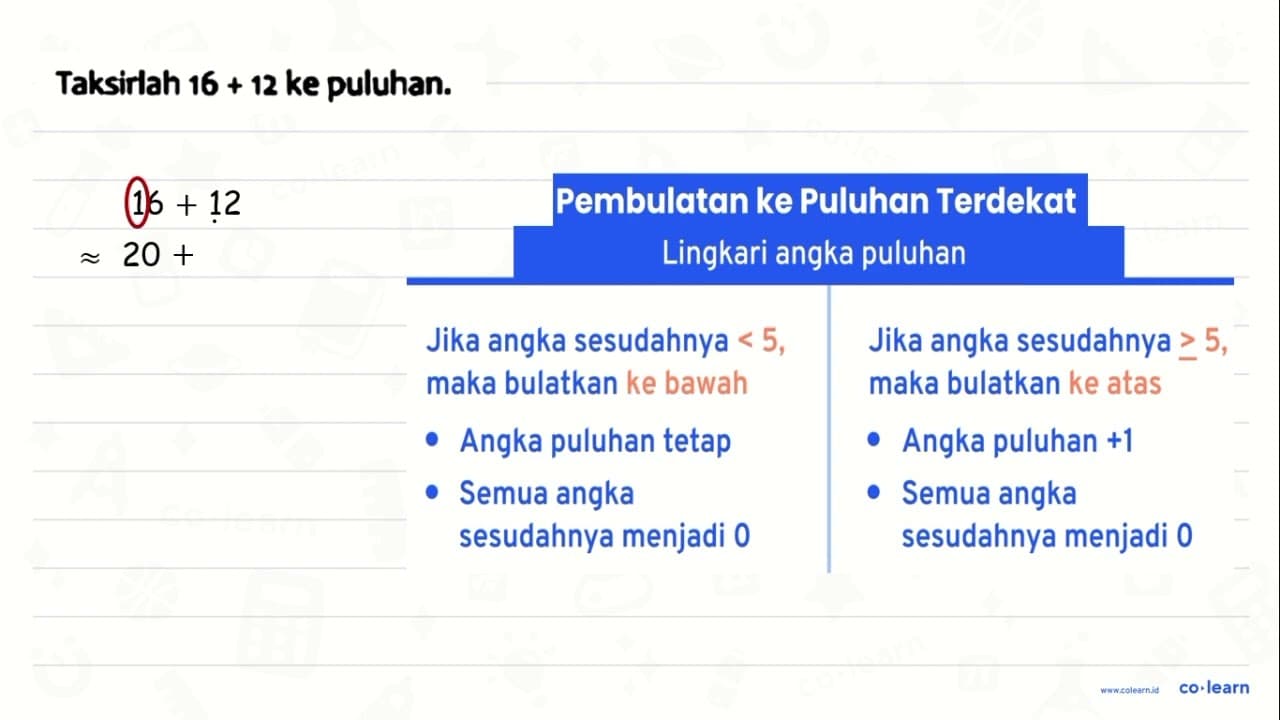 Taksirlah 16+12 ke puluhan.