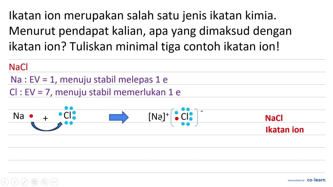 Ikatan ion merupakan salah satu jenis ikatan kimia. Menurut