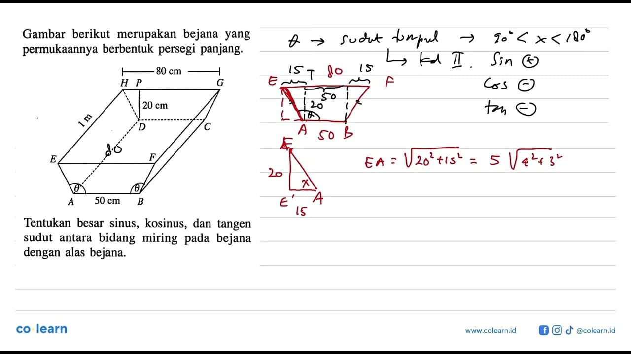 Gambar berikut merupakan bejana yang permukaannya berbentuk