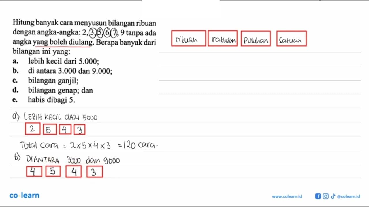 Hitung banyak cara menyusun bilangan ribuan dengan