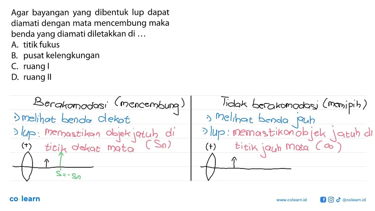 Agar bayangan yang dibentuk lup dapat diamati dengan mata