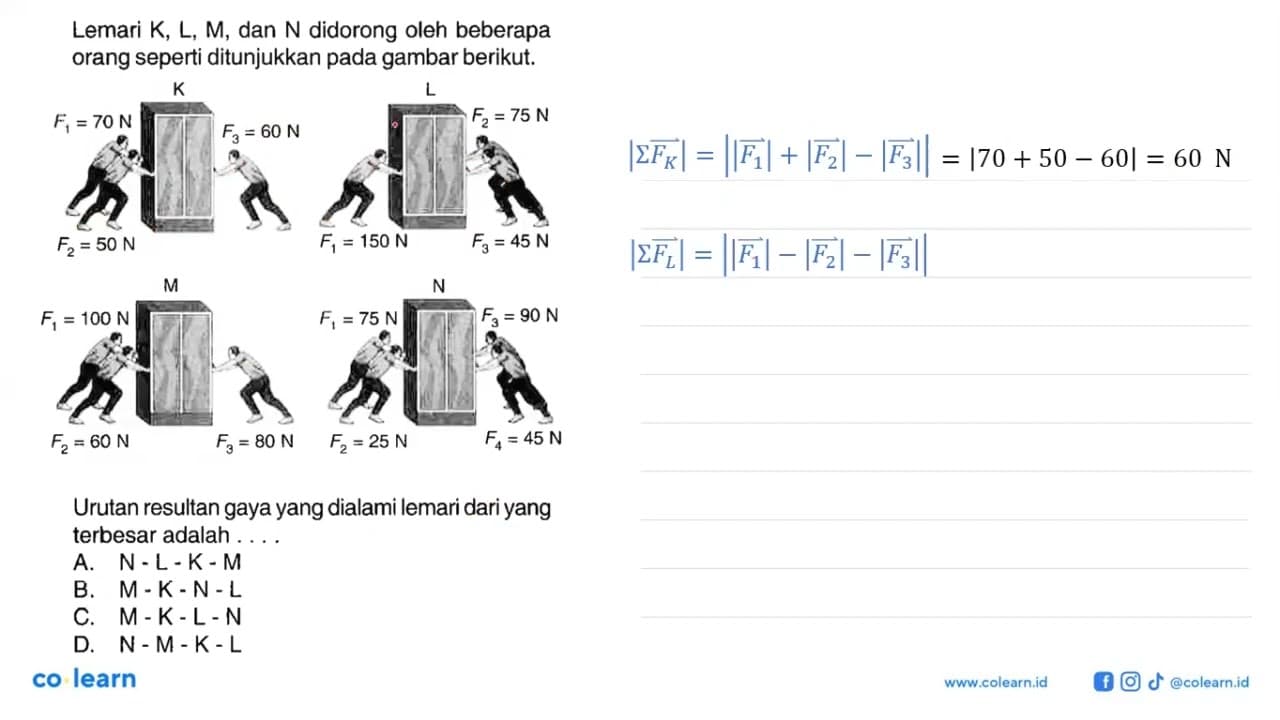 Lemari K, L, M , dan N didorong oleh beberapa orang seperti