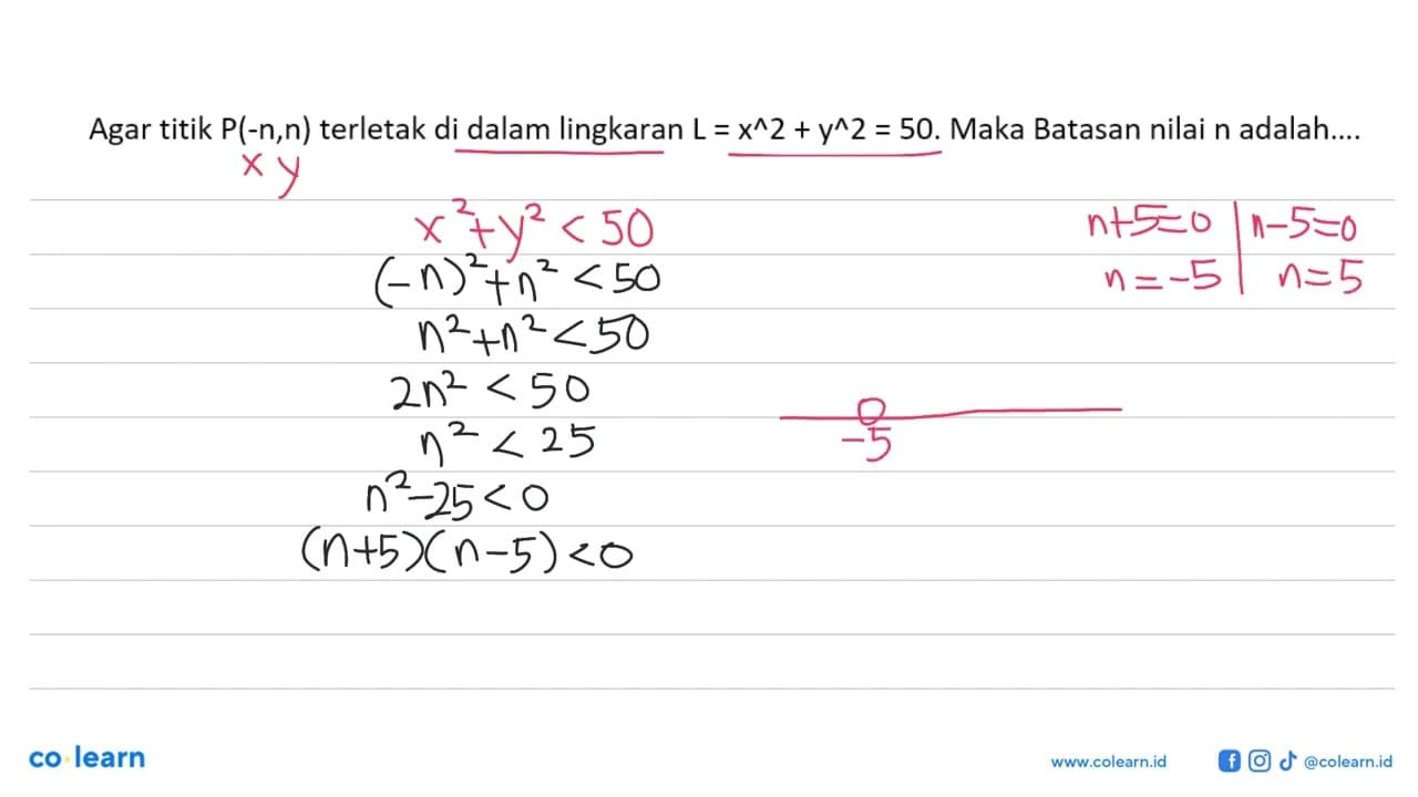 Agar titik P(-n, n) terletak di dalam lingkaran