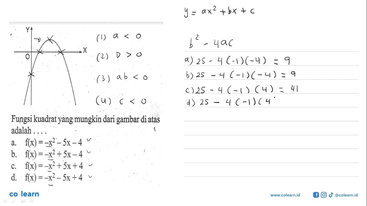 Fungsi kuadrat yang mungkin dari gambar di atas adalah ....