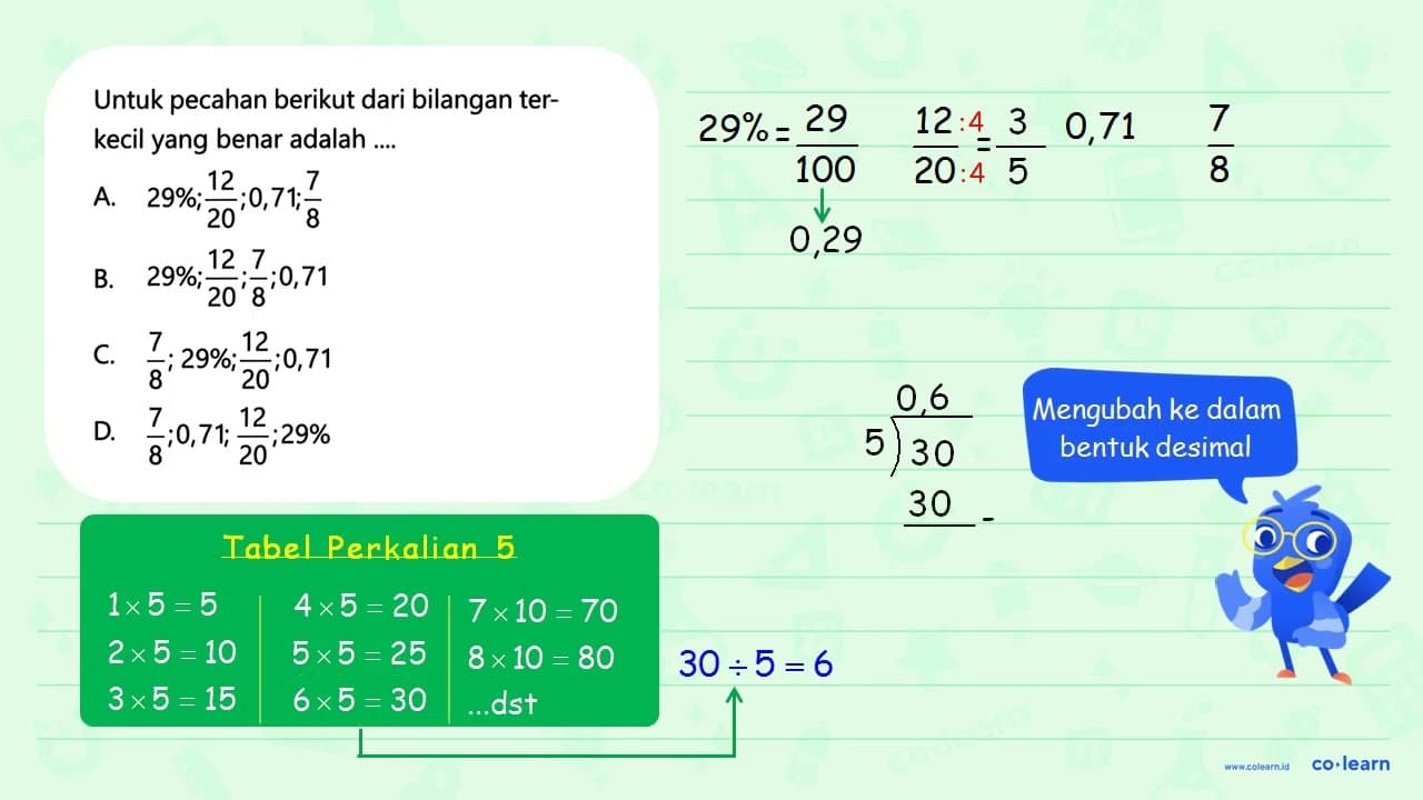 Untuk pecahan berikut dari bilangan terkecil yang benar