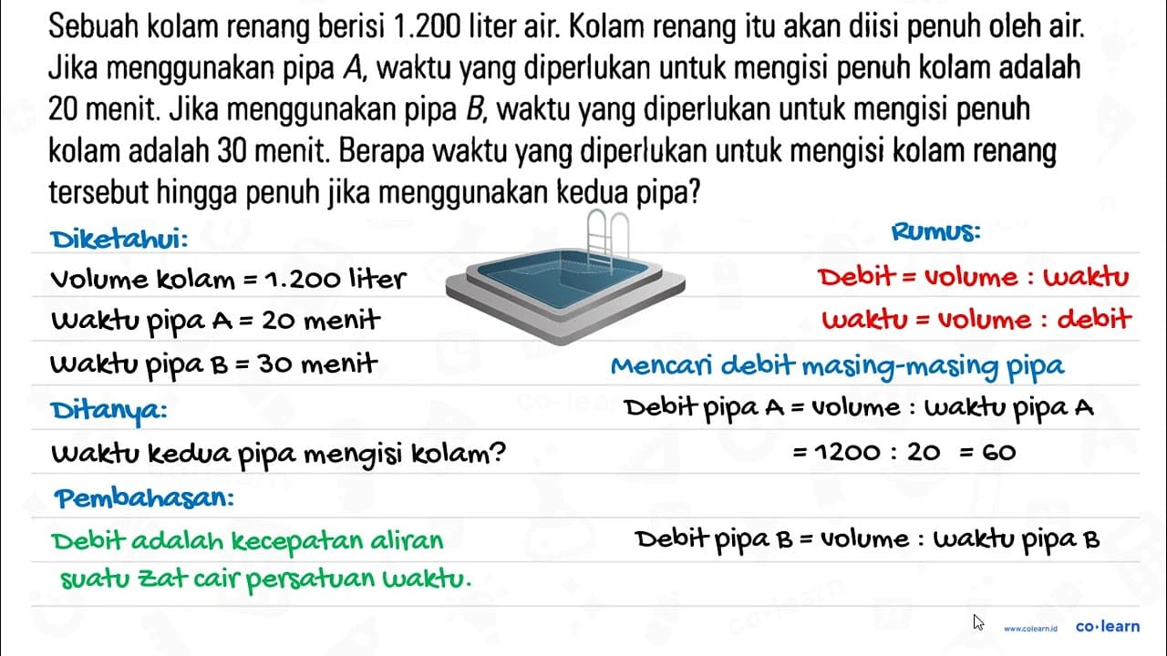 Sebuah kolam renang berisi 1.200 liter air. Kolam renang