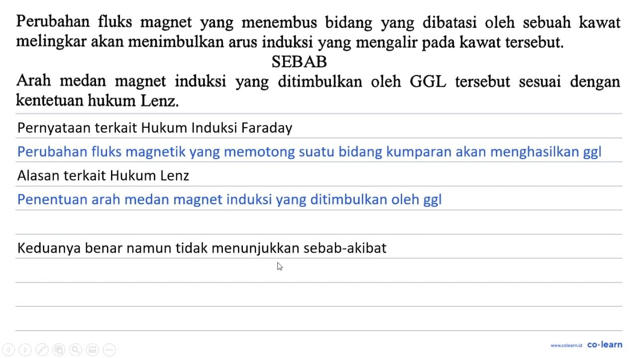 Perubahan fluks magnet yang menembus bidang yang dibatasi