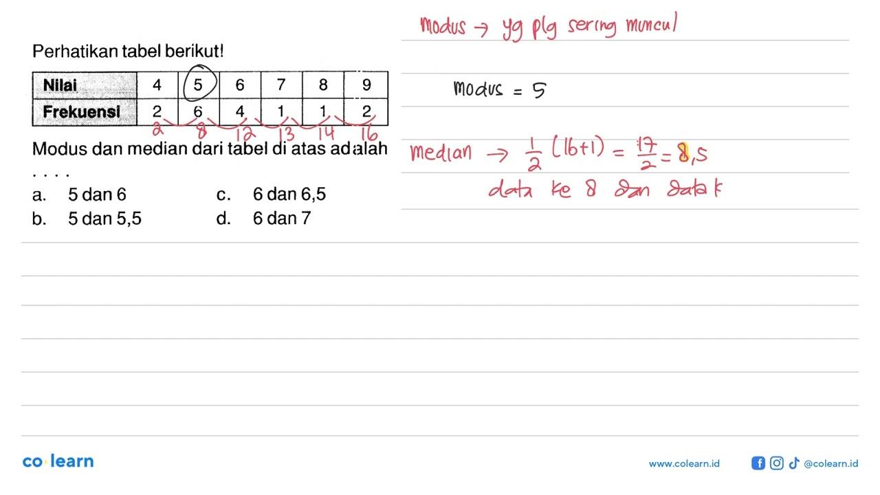 Perhatikan tabel berikut!Nilai 4 5 6 7 8 9Frekuensi 2 6 4 1