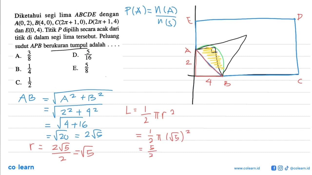 Diketahui segi lima ABCDE dengan A(0,2), B(4,0), C(2