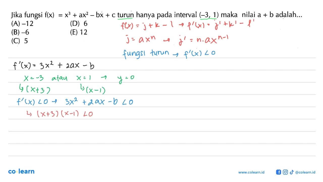 Jika fungsi f(x)=x^3+a x^2-bx+c turun hanya pada interval