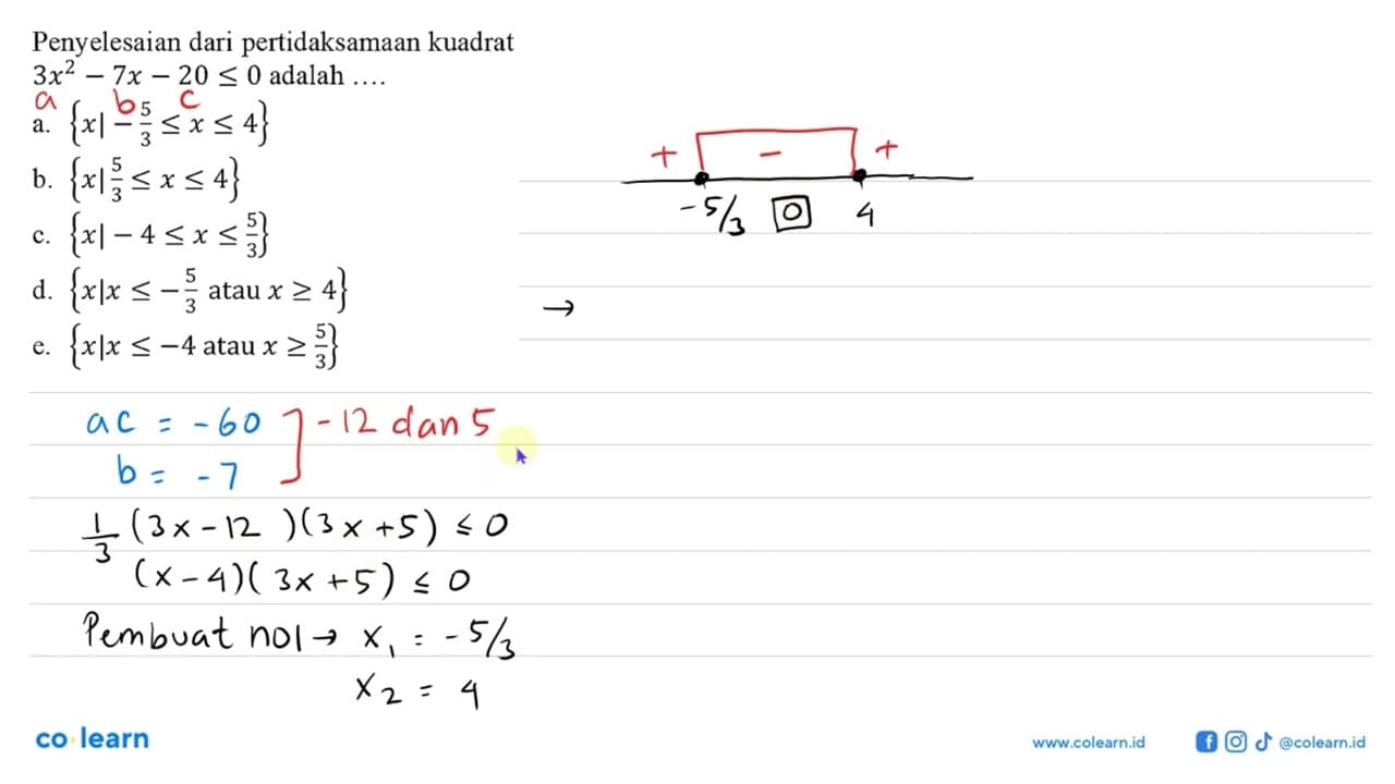 Penyelesaian dari pertidaksamaan kuadrat 3x^2-7x-20<=0