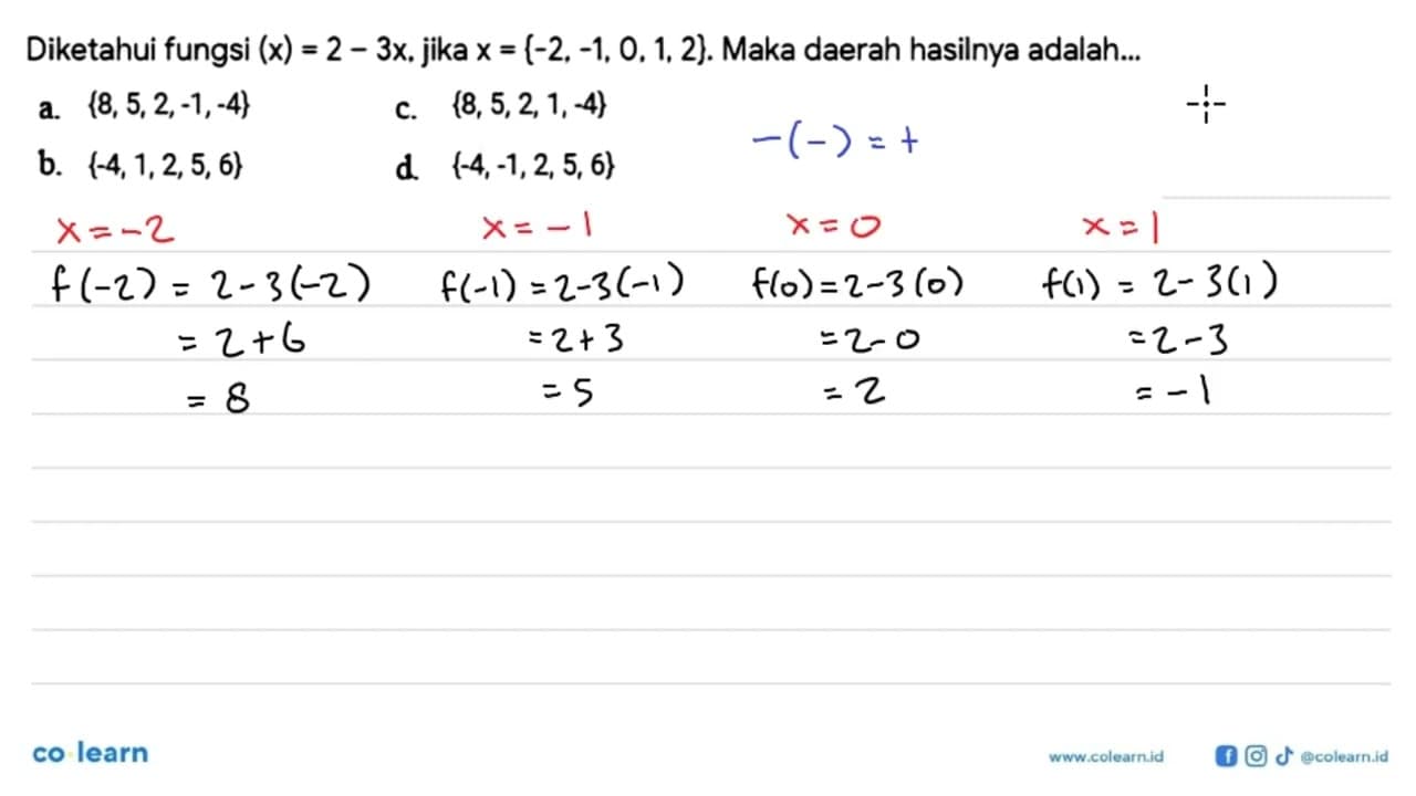 Diketahui fungsi (x)=2-3x, jika x={-2, -1, 0, 1, 2}. Maka