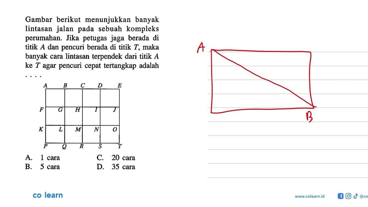 Gambar berikut menunjukkan banyak lintasan jalan pada