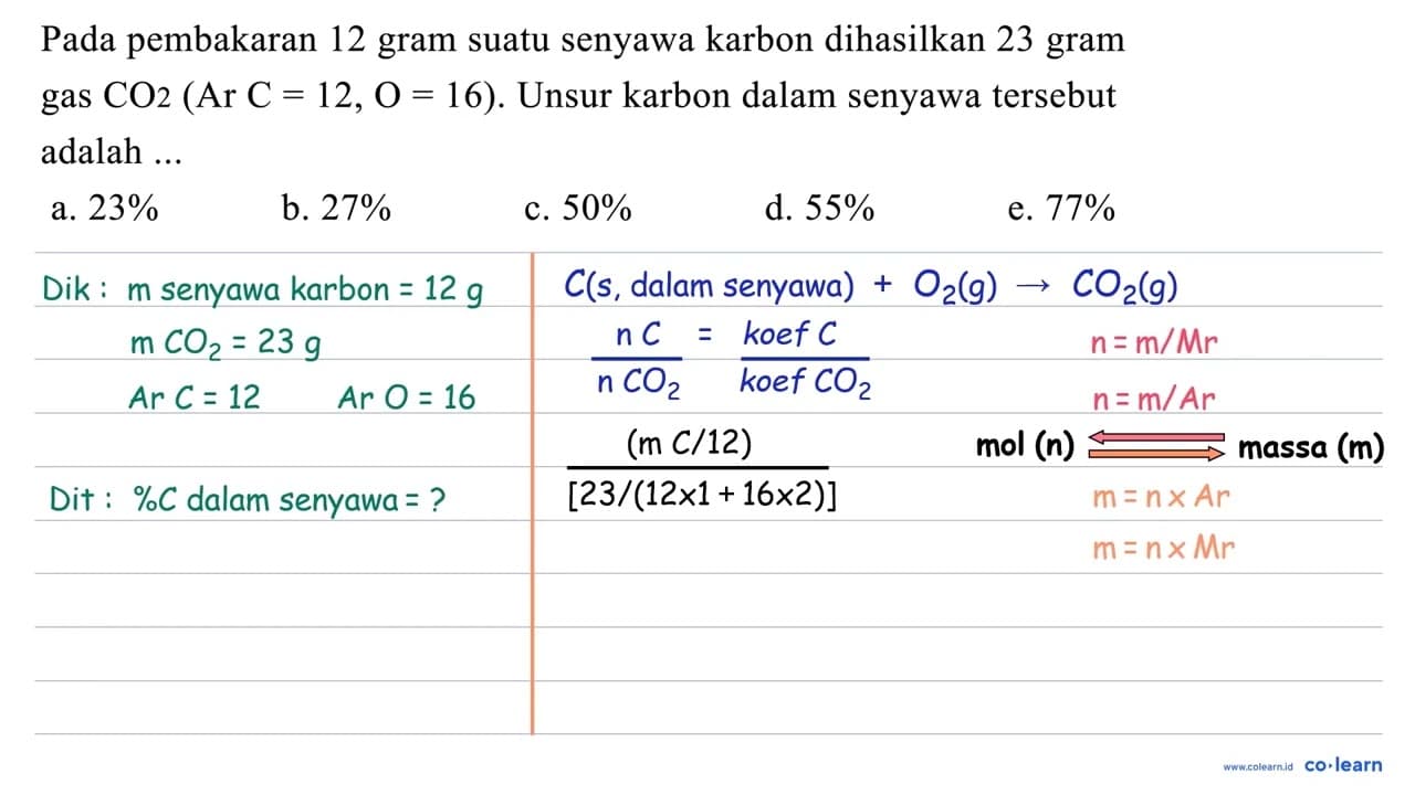 Pada pembakaran 12 gram suatu senyawa karbon dihasilkan 23