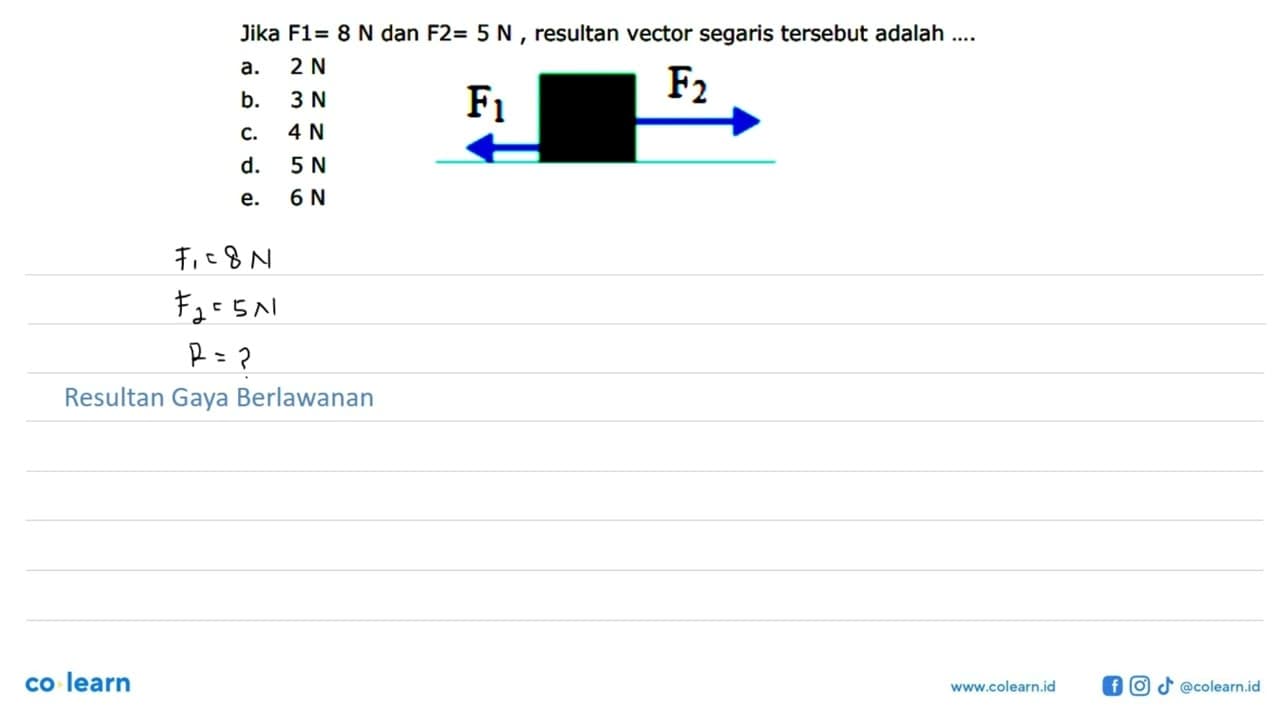 Jika F1=8 N dan F2=5 N, resultan vektor segaris tersebut