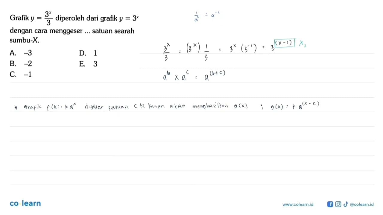 Grafik y=(3^x)/3 diperoleh dari grafik y=3^x dengan cara