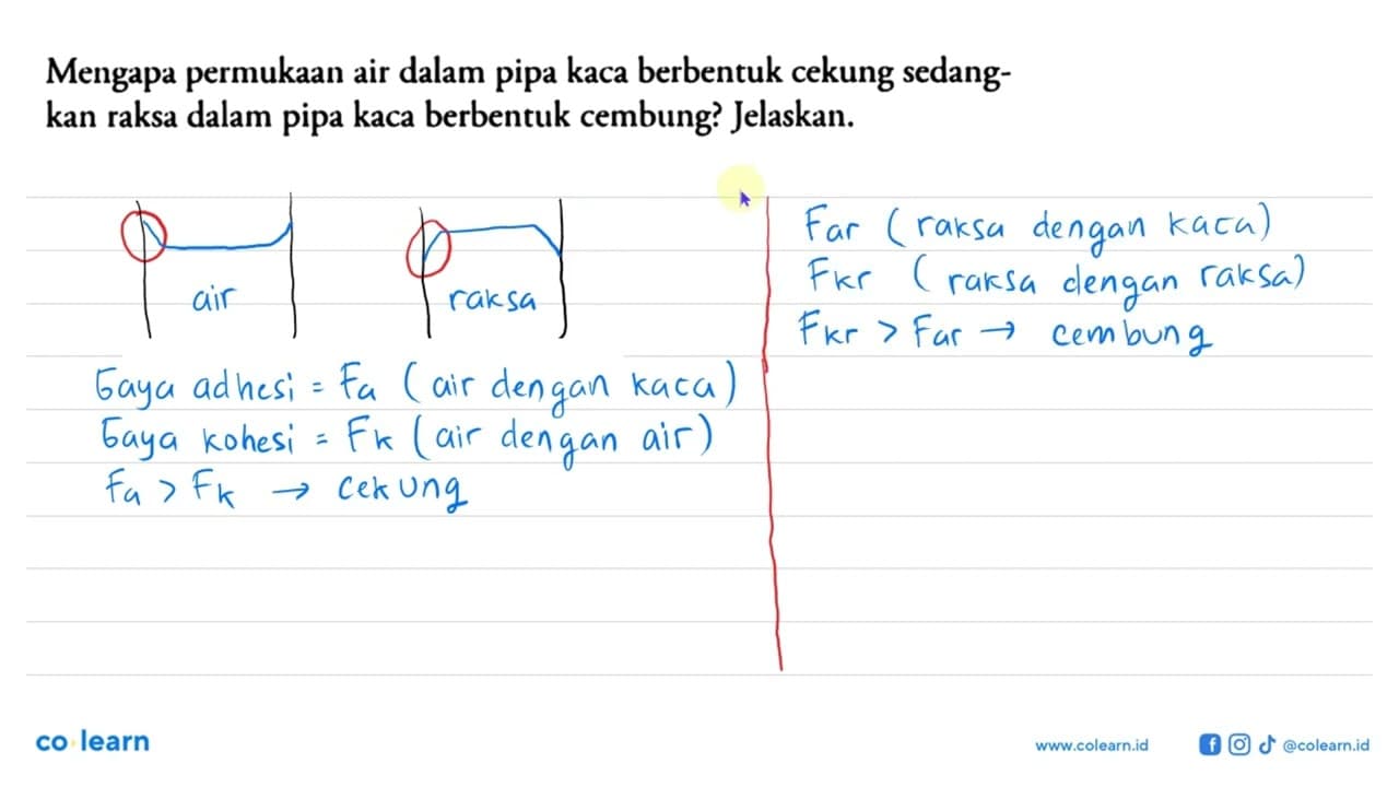 Mengapa permukaan air dalam pipa kaca berbentuk cekung