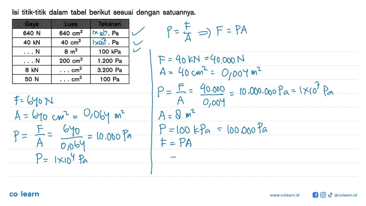 Isi titik-titik dalam tabel berikut sesuai dengan