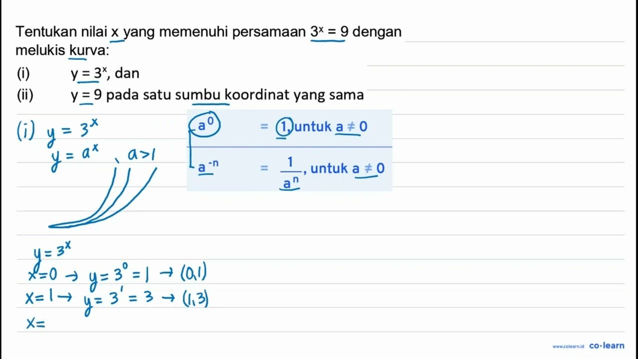 Tentukan nilai x yang memenuhi persamaan 3^(x)=9 dengan