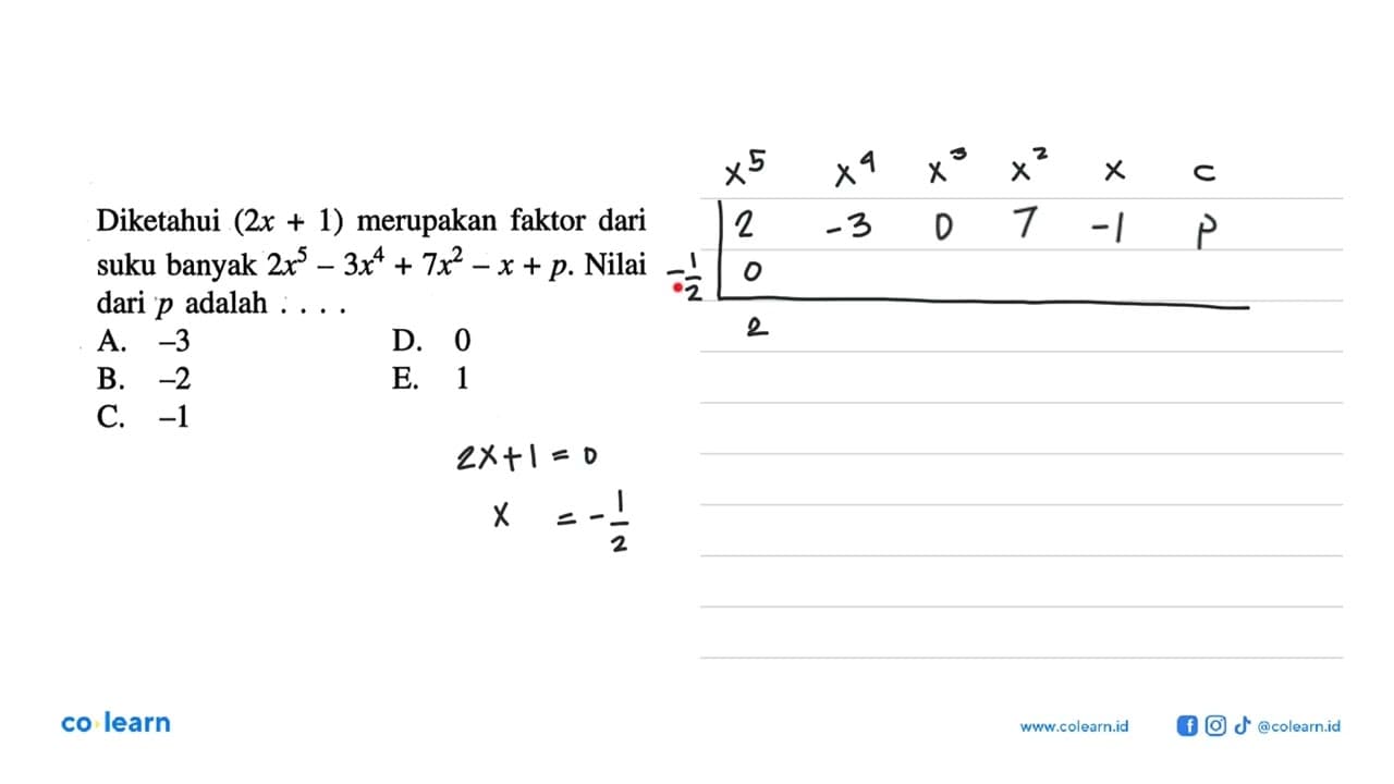 Diketahui (2x+1) merupakan faktor dari suku banyak