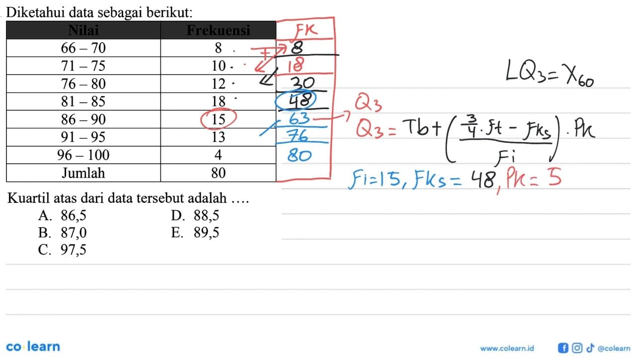 Diketahui data sebagai berikut: Nilai Frekuensi 66-70 8