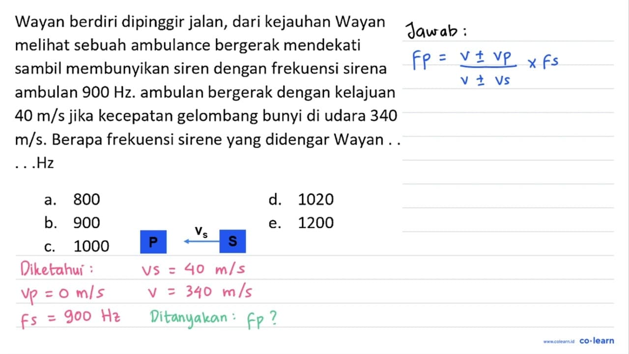 Wayan berdiri dipinggir jalan, dari kejauhan Wayan melihat