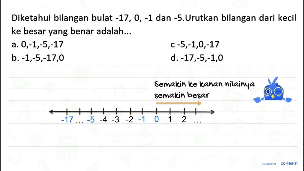 Diketahui bilangan bulat -17,0,-1 dan -5 . Urutkan bilangan