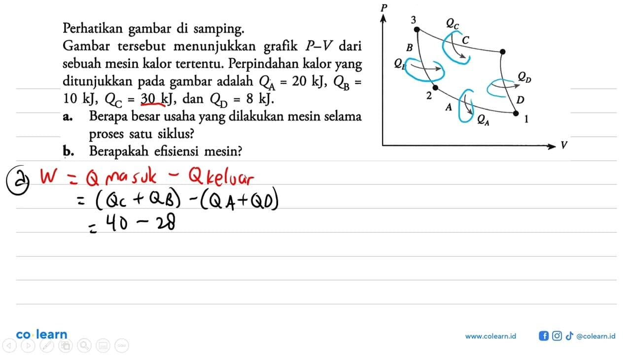 Perhatikan gambar di samping. P 3 QC C B QB QD 2 A QA 1