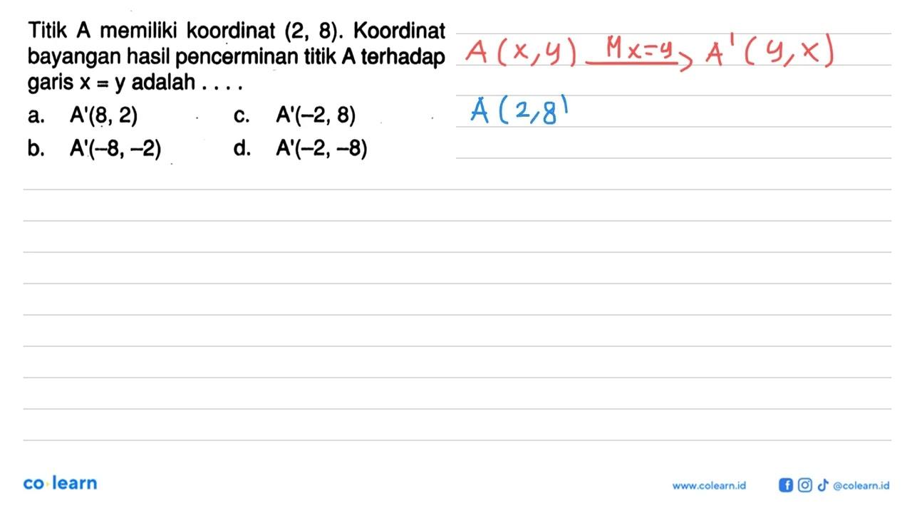 Titik A memiliki koordinat (2,8). Koordinat bayangan hasil