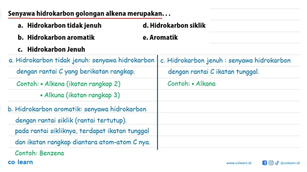 Senyawa hidrokarbon golongan alkena merupakan ....