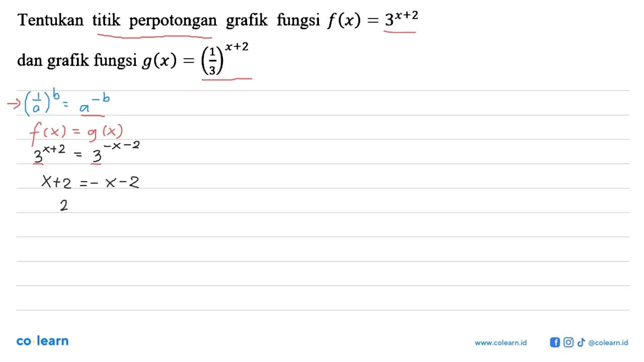 Tentukan titik perpotongan grafik fungsi f(x) = 3^(x+2) dan