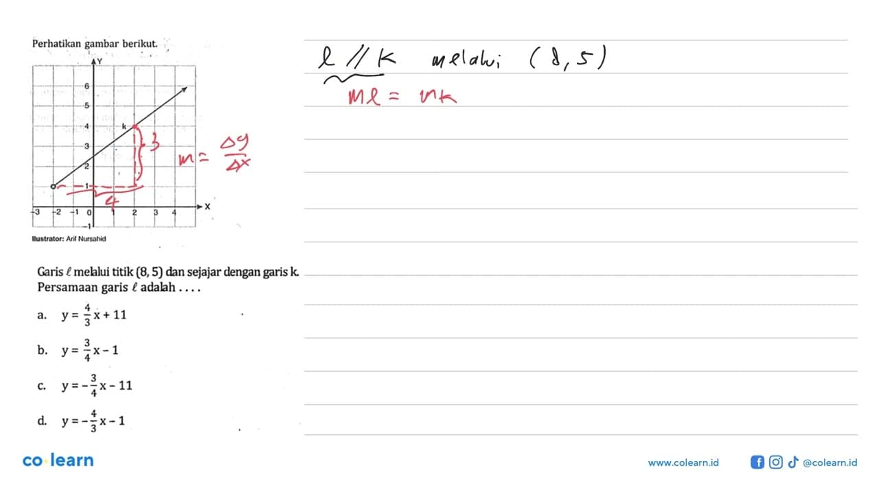 Perhatikan gambar berikut. Garis l melalui titik (8,5) dan
