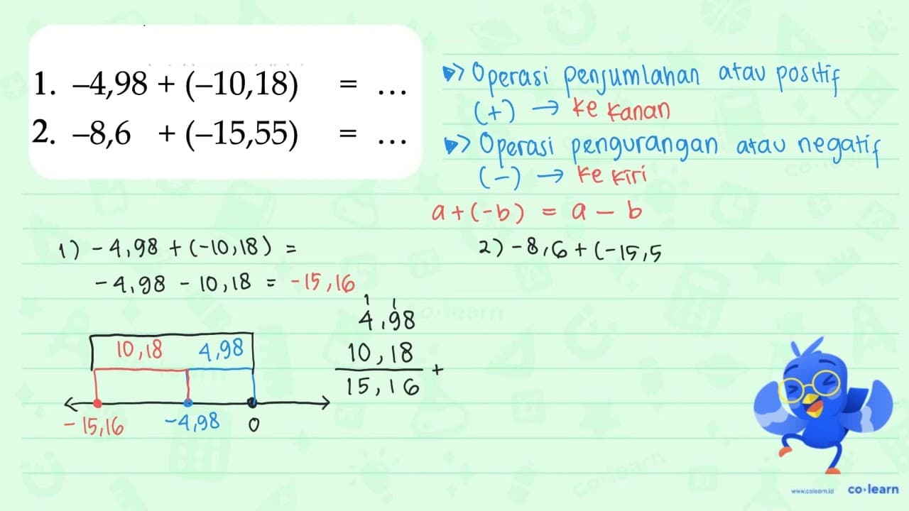 1. -4,98 + (-10,18) = ... 2. -8,6 + (-15,55) = ...