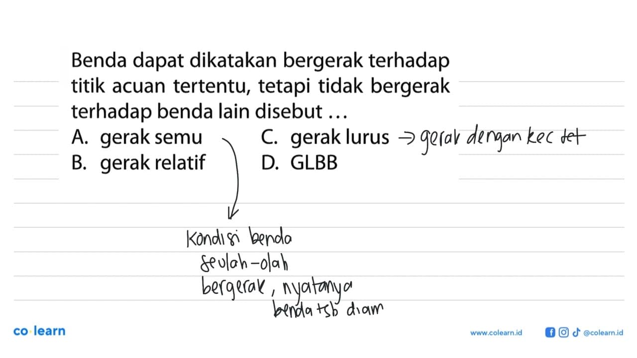 Benda dapat dikatakan bergerak terhadap titik acuan