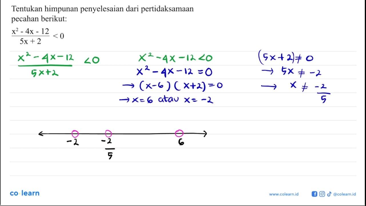 Tentukan himpunan penyelesaian dari pertidaksamaan pecahan