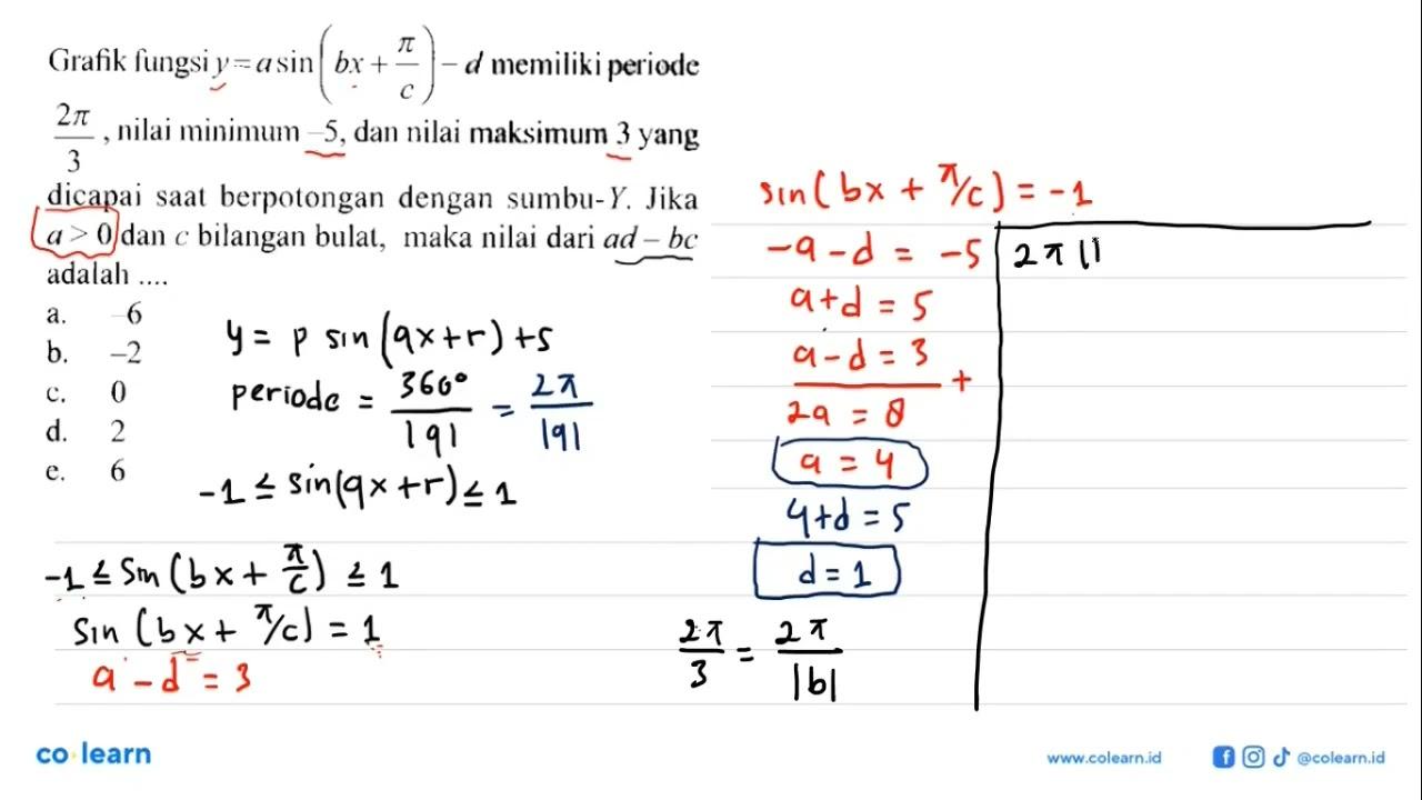 Grafik fungsi y=a sin(bx+pi/c)-d memiliki periode (2 pi)/3,