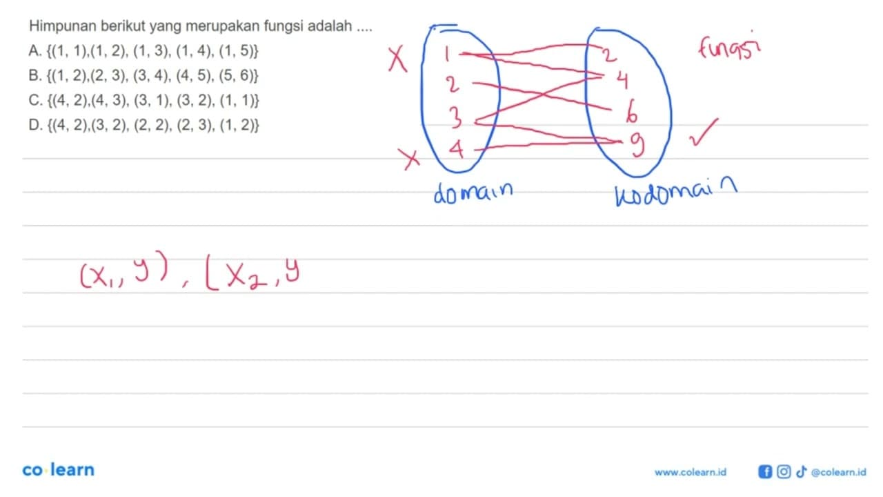 Himpunan berikut yang merupakan fungsi adalah A. {(1, 1),