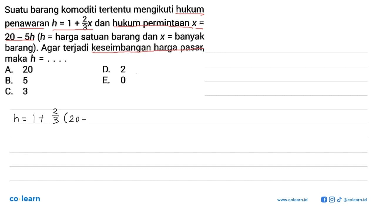 Suatu barang komoditi tertentu mengikuti hukum penawaran