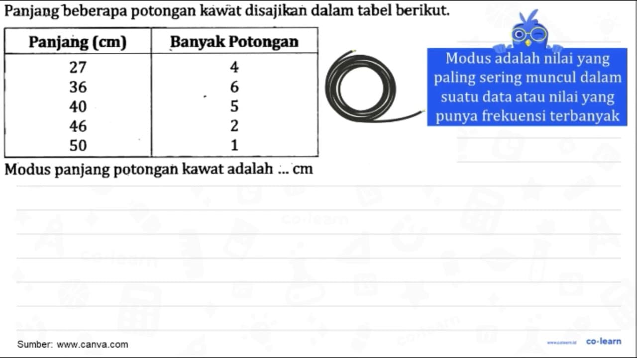 Panjang beberapa potongan kawat disajikan dalam tabel